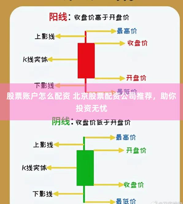 股票账户怎么配资 北京股票配资公司推荐，助你投资无忧