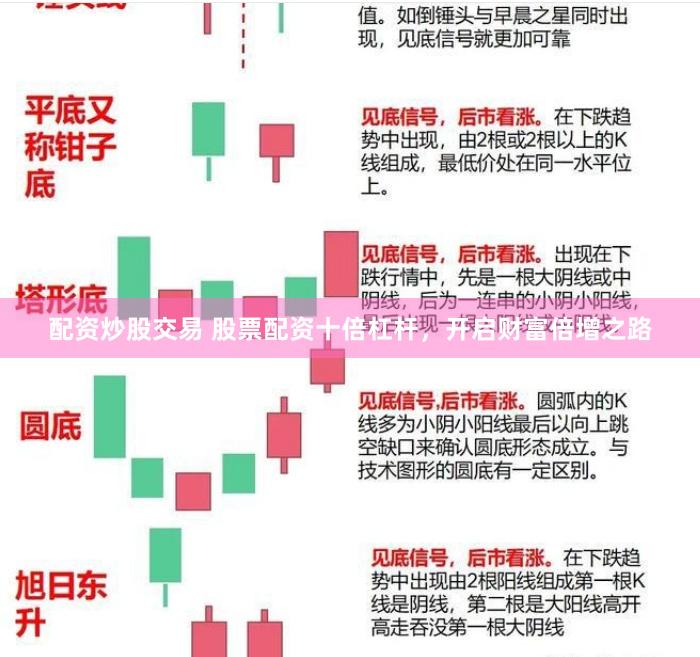 配资炒股交易 股票配资十倍杠杆，开启财富倍增之路
