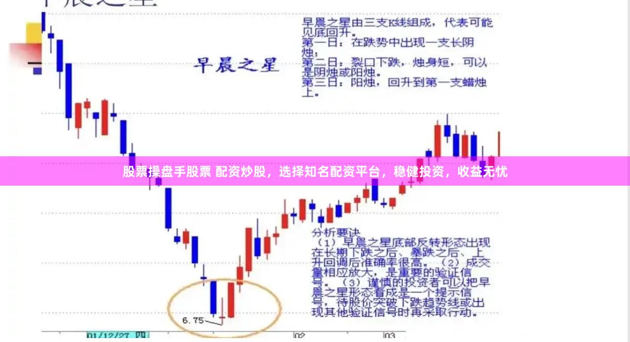 股票操盘手股票 配资炒股，选择知名配资平台，稳健投资，收益无忧