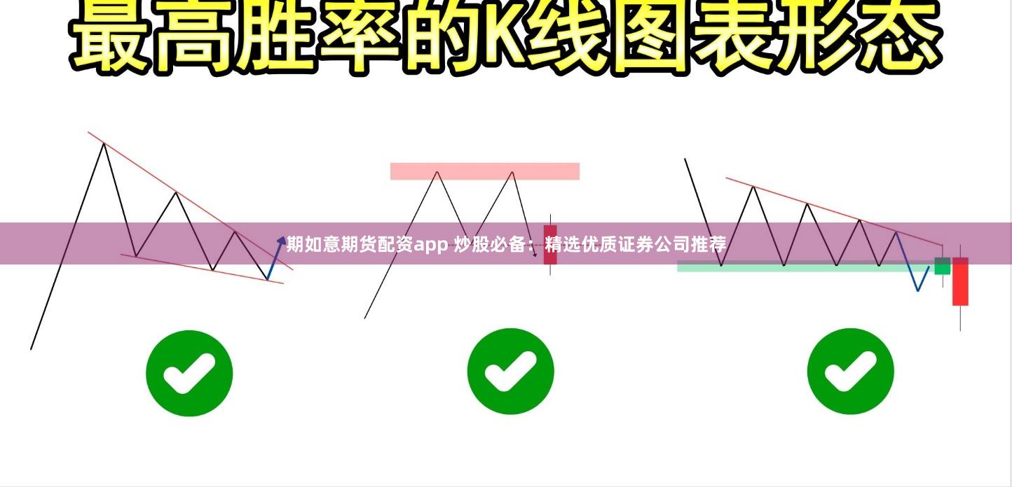 期如意期货配资app 炒股必备：精选优质证券公司推荐