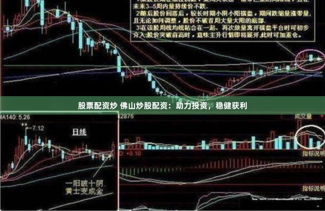 股票配资炒 佛山炒股配资：助力投资，稳健获利