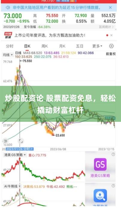 炒股配资论 股票配资免息，轻松撬动财富杠杆