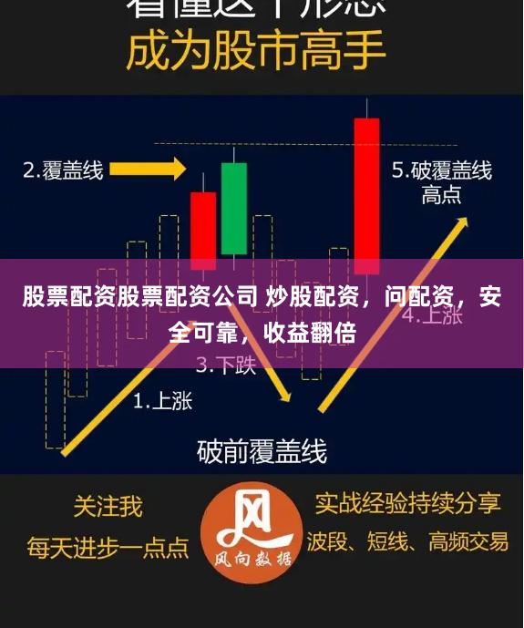 股票配资股票配资公司 炒股配资，问配资，安全可靠，收益翻倍