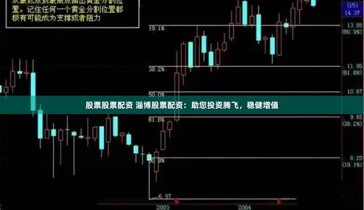 股票股票配资 淄博股票配资：助您投资腾飞，稳健增值