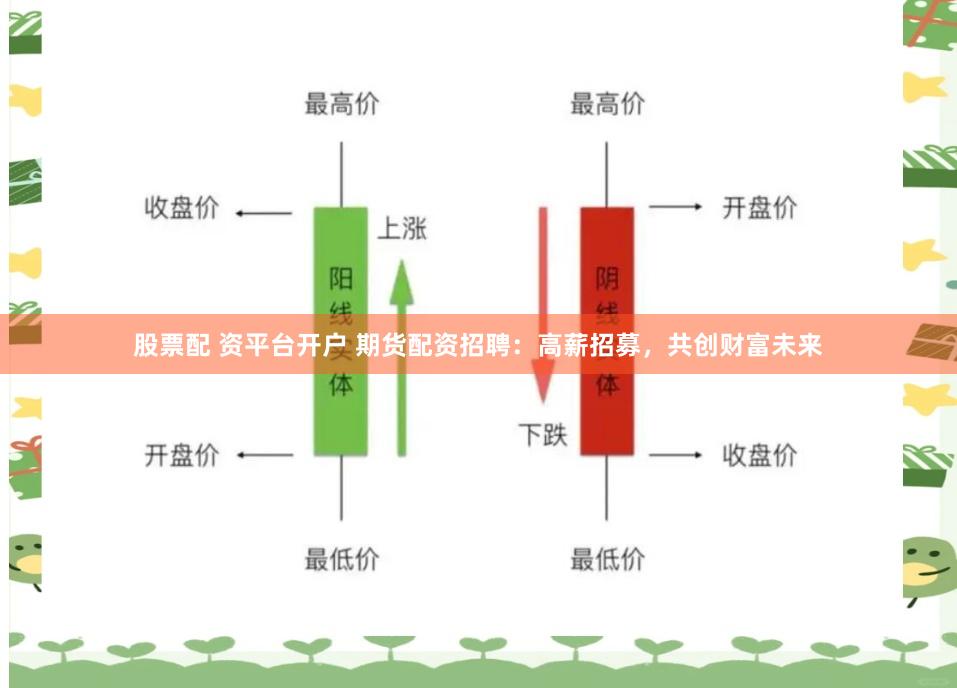 股票配 资平台开户 期货配资招聘：高薪招募，共创财富未来