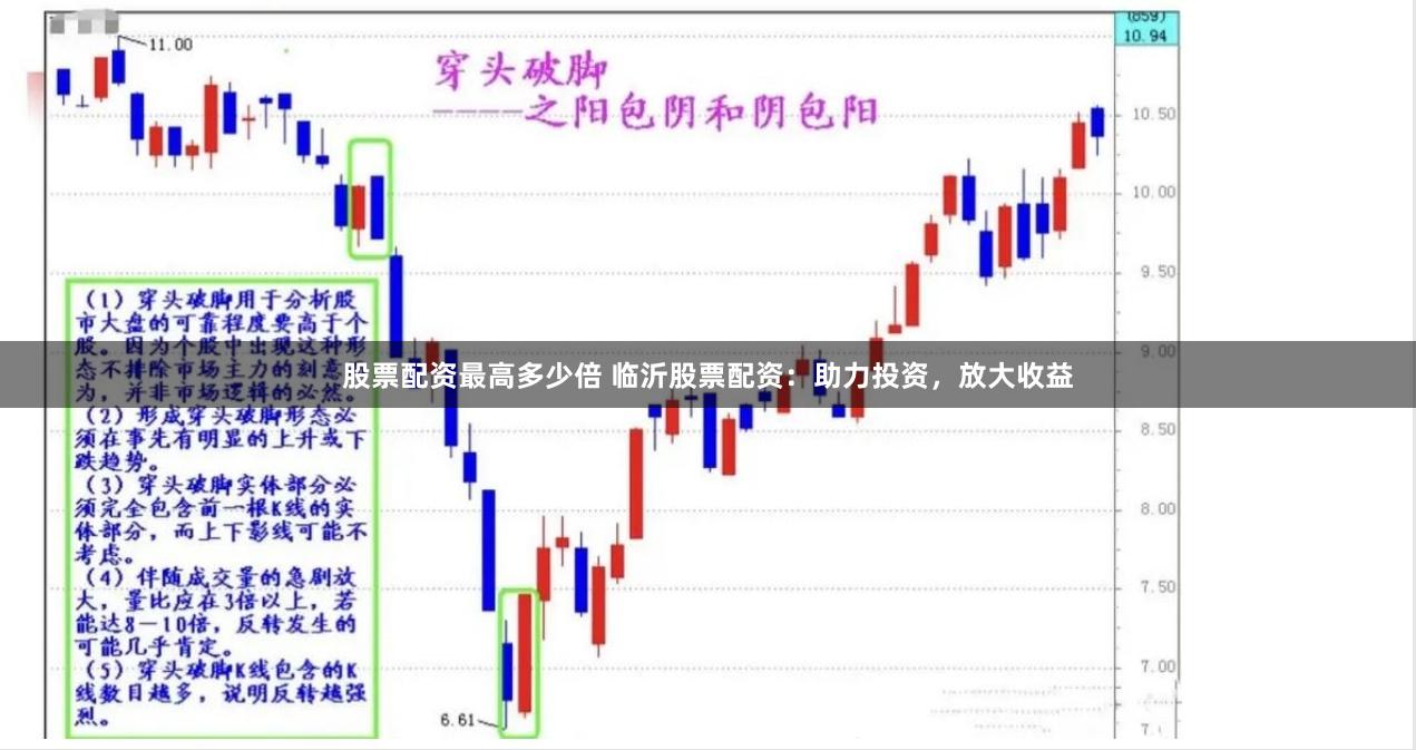 股票配资最高多少倍 临沂股票配资：助力投资，放大收益