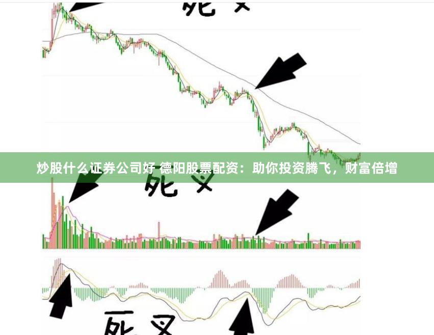 炒股什么证券公司好 德阳股票配资：助你投资腾飞，财富倍增