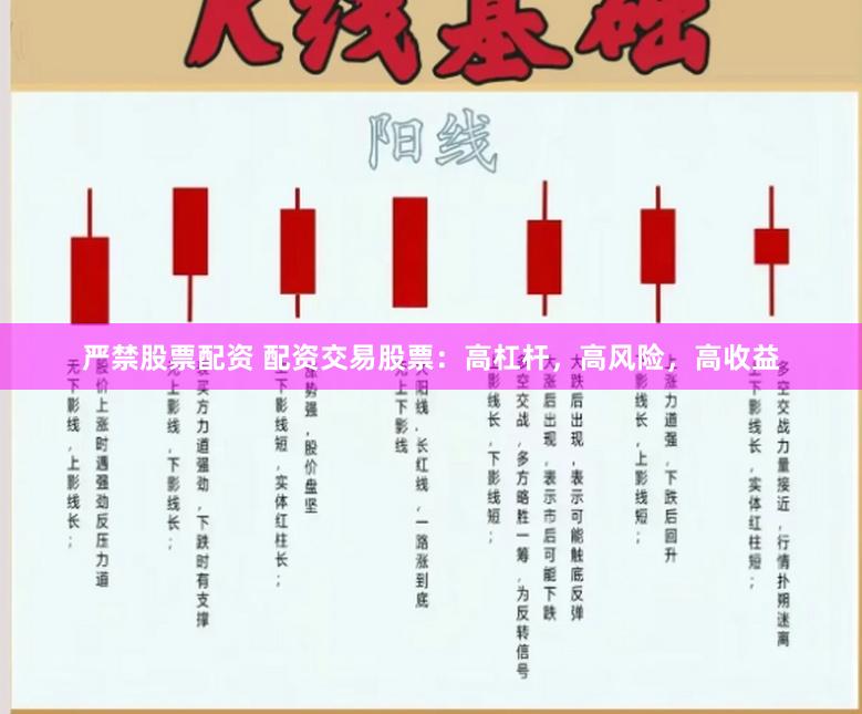 严禁股票配资 配资交易股票：高杠杆，高风险，高收益