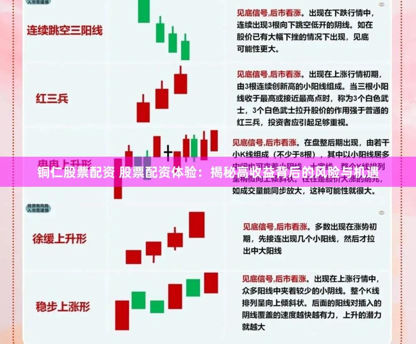 铜仁股票配资 股票配资体验：揭秘高收益背后的风险与机遇