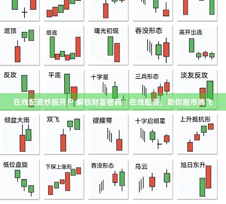 在线配资炒股开户 解锁财富密码：在线配资，助你股市腾飞