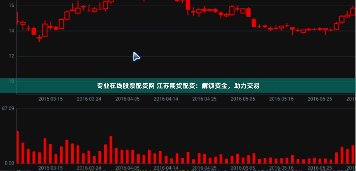 专业在线股票配资网 江苏期货配资:解锁资金,助力交易