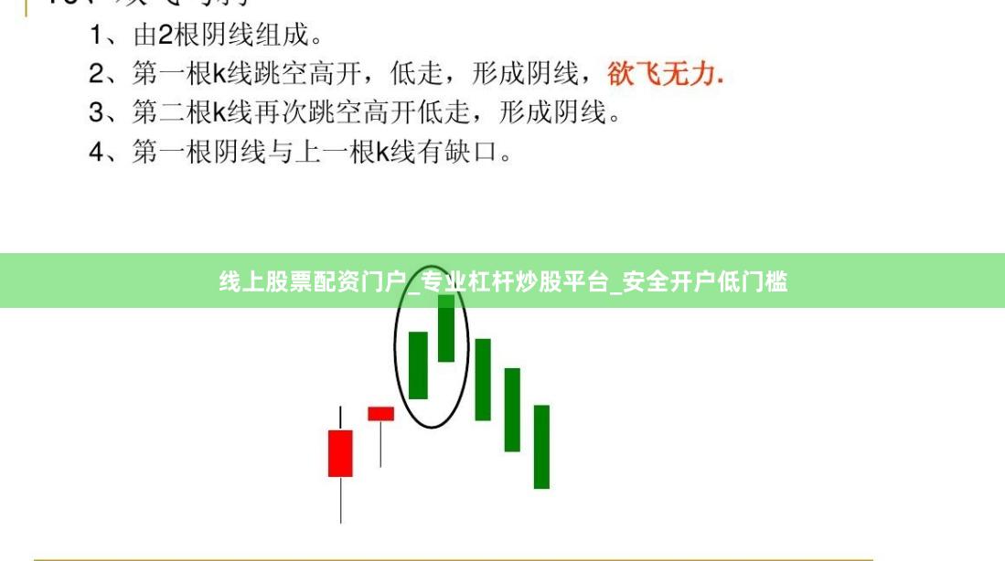 线上股票配资门户_专业杠杆炒股平台_安全开户低门槛