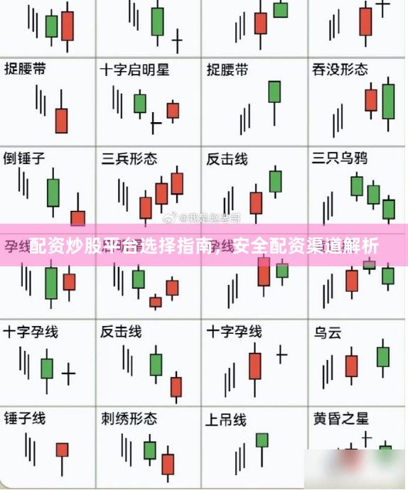 配资炒股平台选择指南，安全配资渠道解析