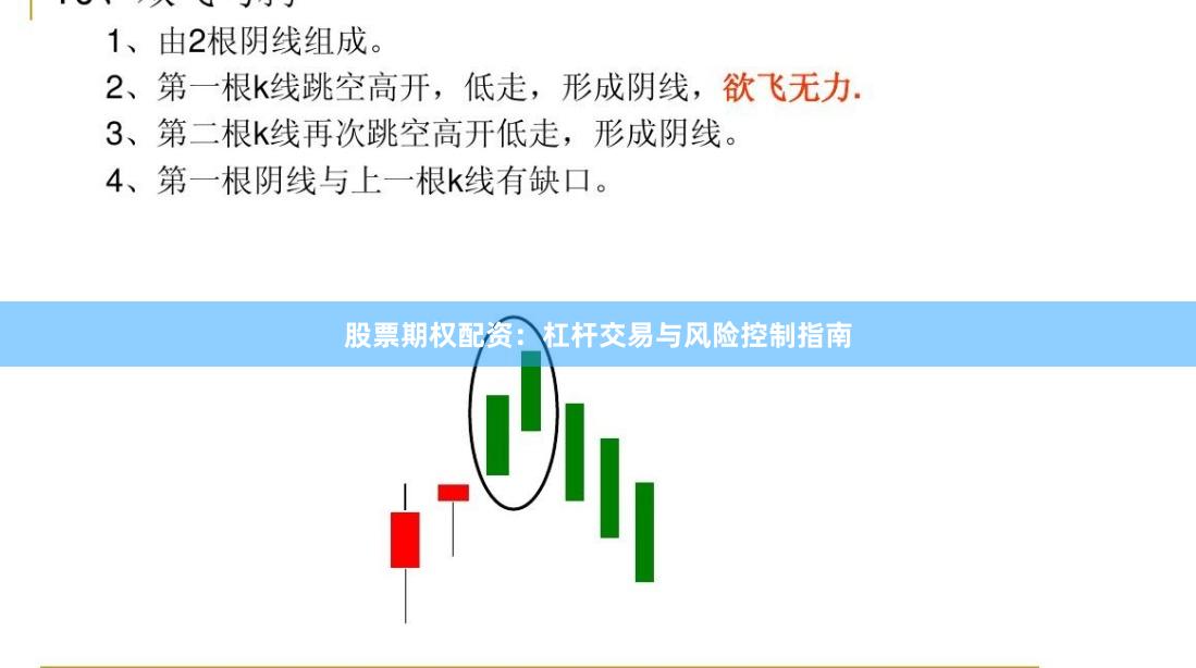 股票期权配资：杠杆交易与风险控制指南