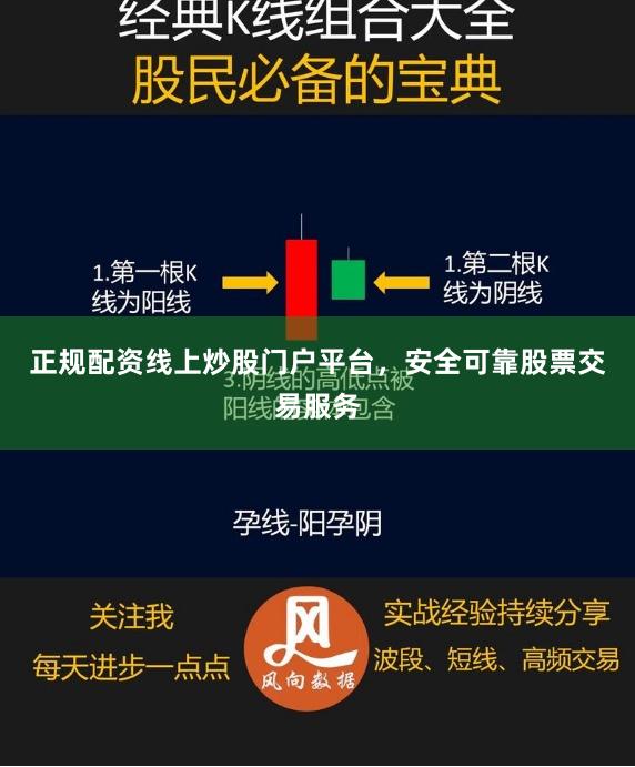 正规配资线上炒股门户平台，安全可靠股票交易服务