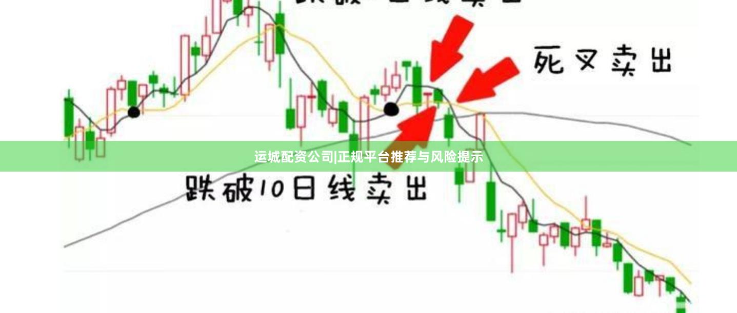 运城配资公司|正规平台推荐与风险提示