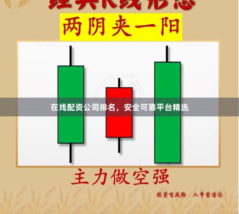 在线配资公司排名，安全可靠平台精选