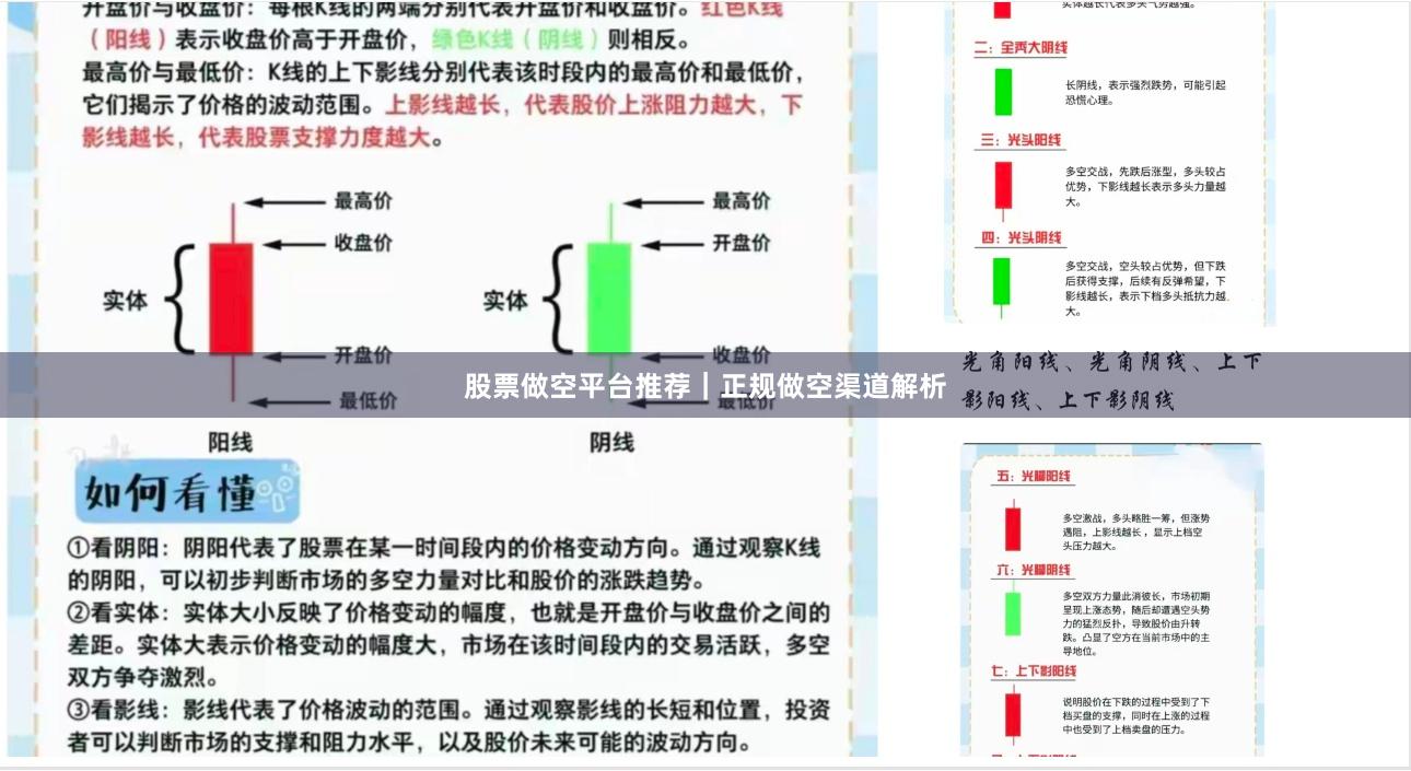 股票做空平台推荐｜正规做空渠道解析