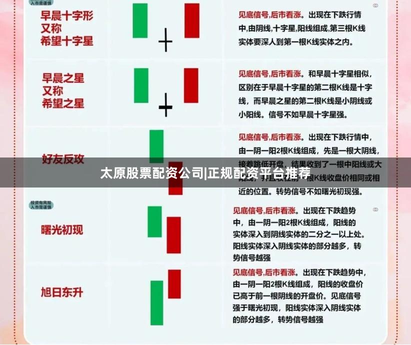 太原股票配资公司|正规配资平台推荐