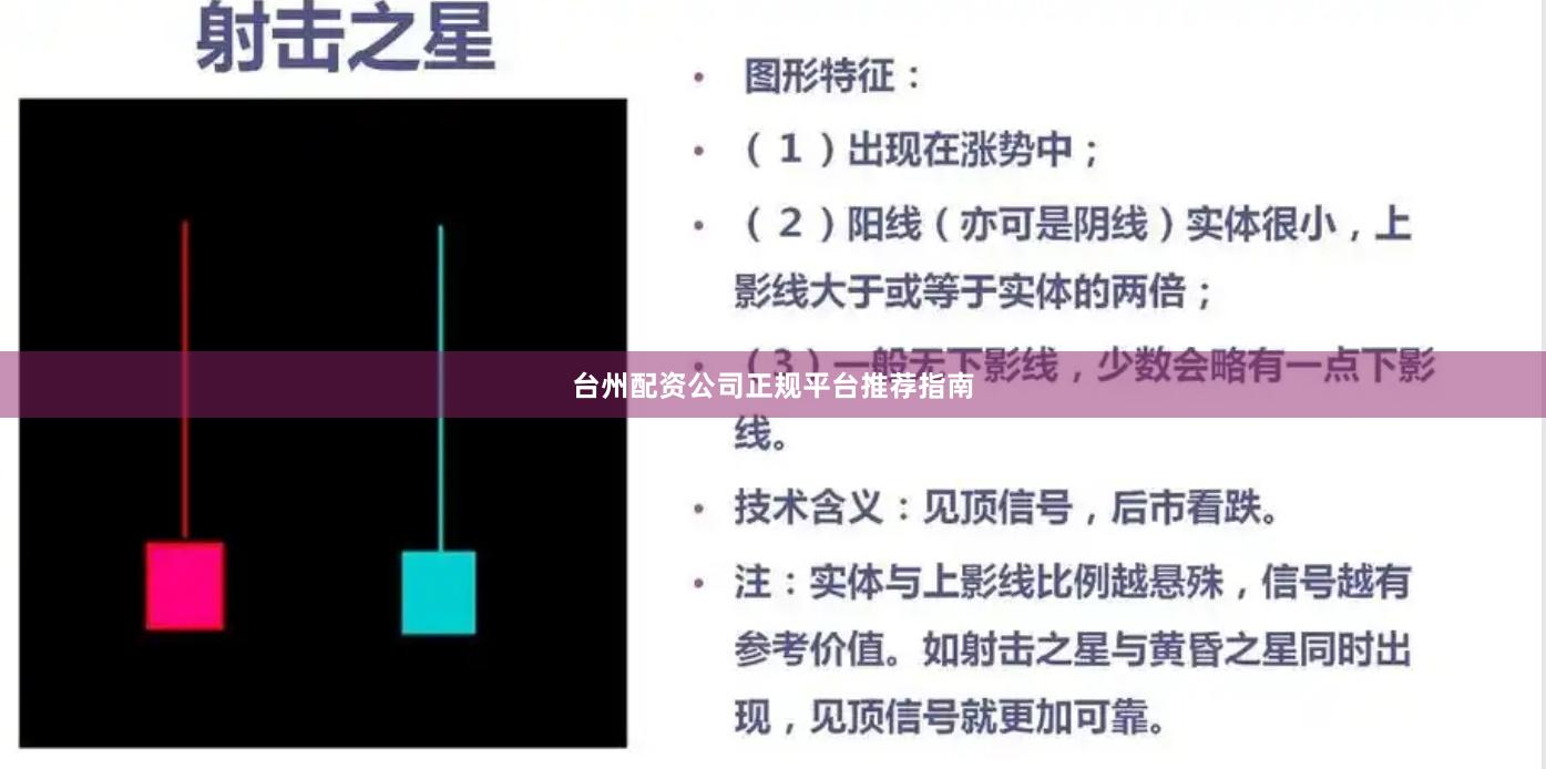 台州配资公司正规平台推荐指南