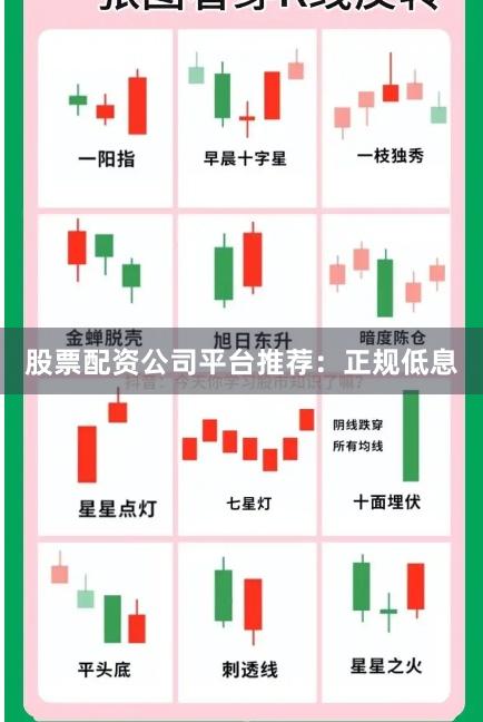 股票配资公司平台推荐：正规低息