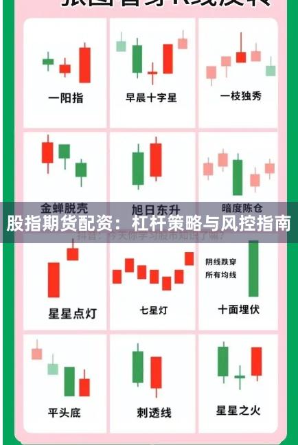 股指期货配资:杠杆策略与风控指南