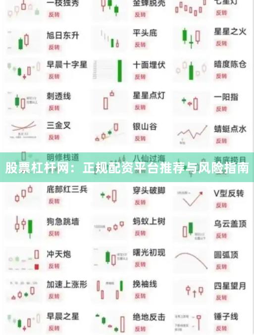 股票杠杆网：正规配资平台推荐与风险指南