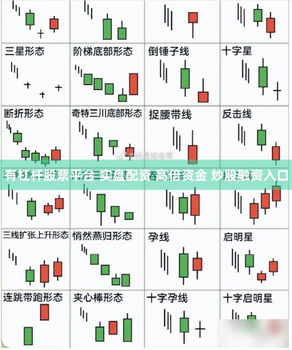 有杠杆股票平台 实盘配资 高倍资金 炒股融资入口