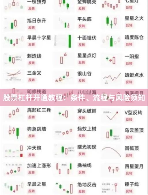 股票杠杆开通教程：条件、流程与风险须知