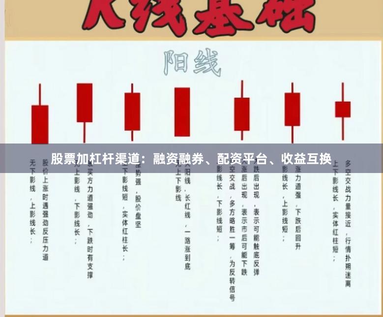 股票加杠杆渠道：融资融券、配资平台、收益互换