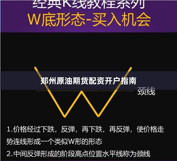 郑州原油期货配资开户指南