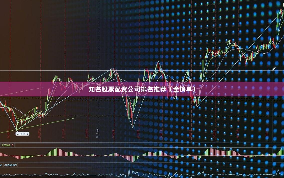 知名股票配资公司排名推荐（全榜单）