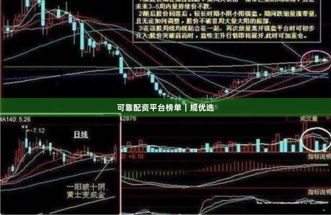 可靠配资平台榜单｜规优选