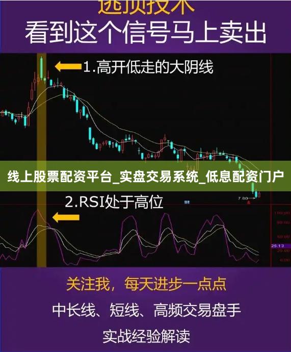 线上股票配资平台_实盘交易系统_低息配资门户