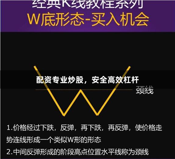 配资专业炒股，安全高效杠杆