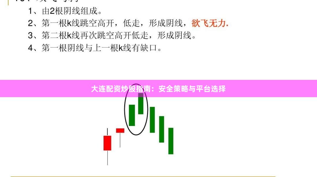 大连配资炒股指南：安全策略与平台选择